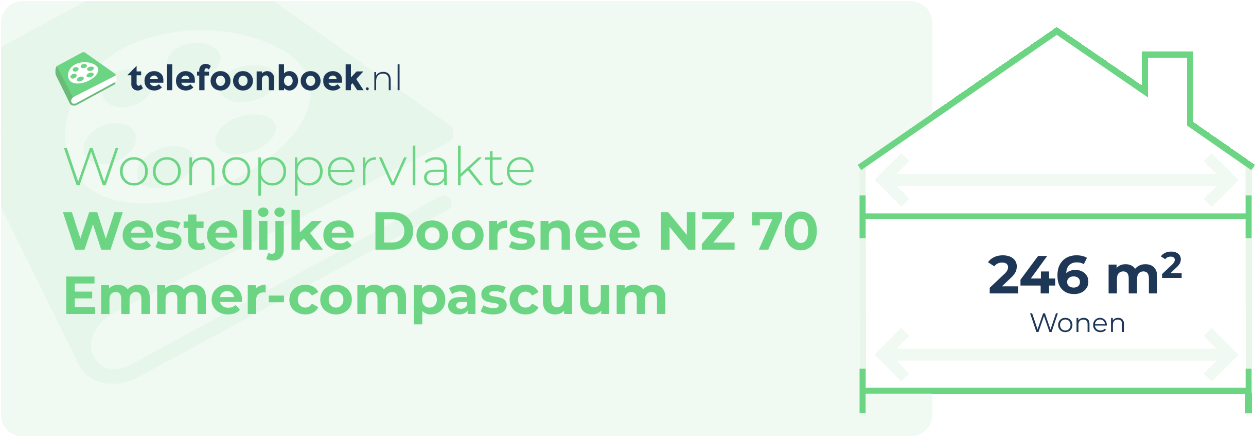 Woonoppervlakte Westelijke Doorsnee NZ 70 Emmer-Compascuum