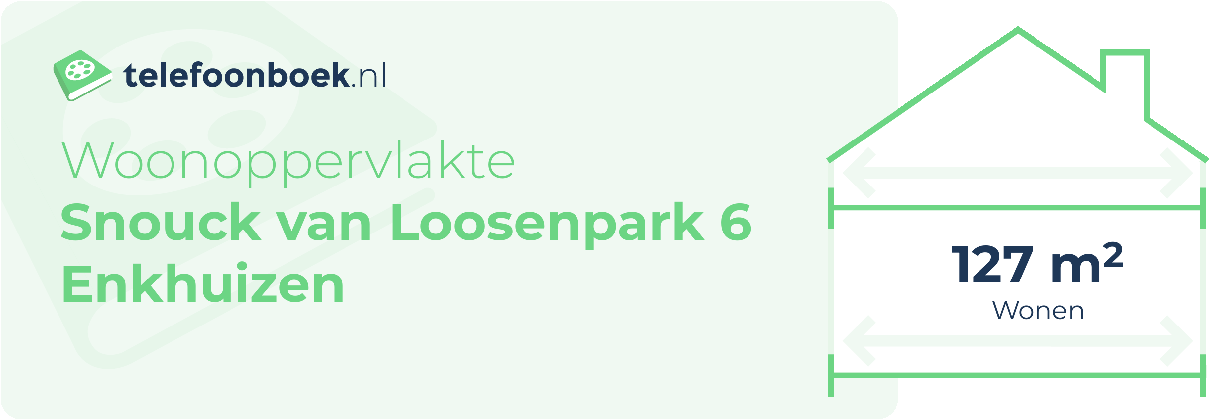 Woonoppervlakte Snouck Van Loosenpark 6 Enkhuizen
