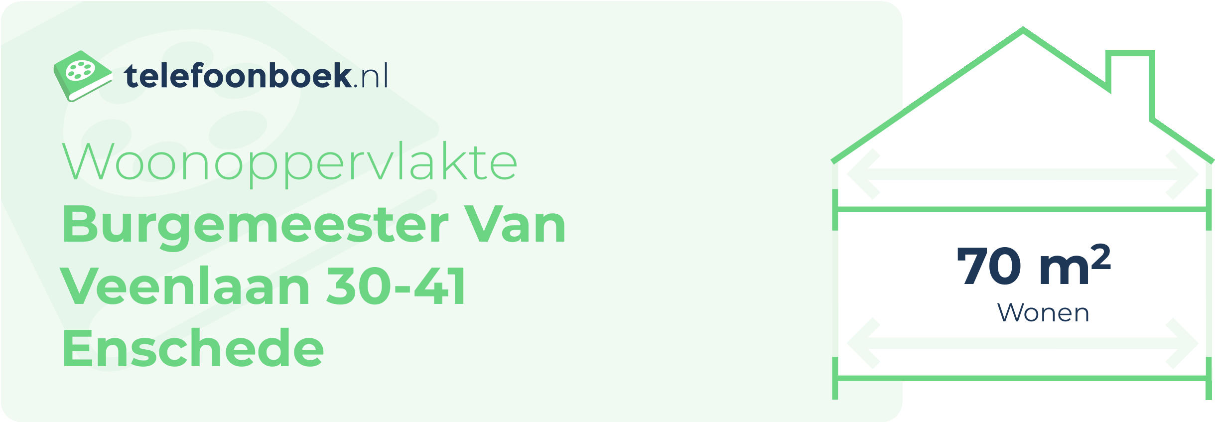 Woonoppervlakte Burgemeester Van Veenlaan 30-41 Enschede
