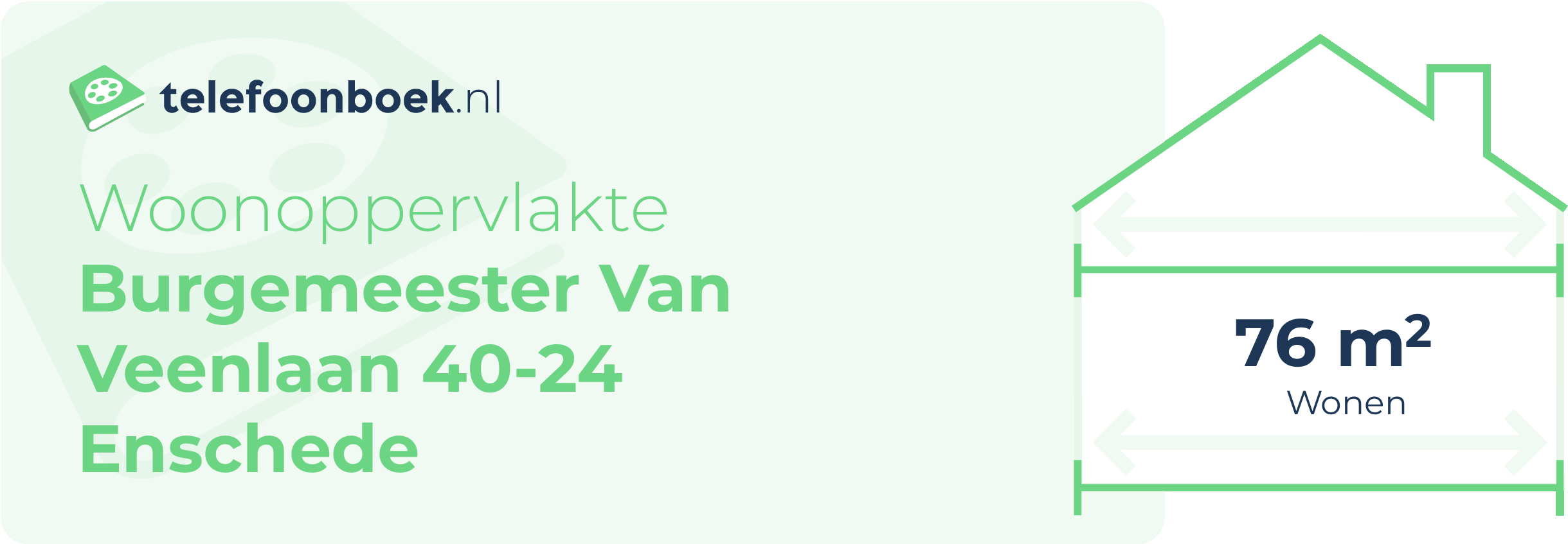 Woonoppervlakte Burgemeester Van Veenlaan 40-24 Enschede