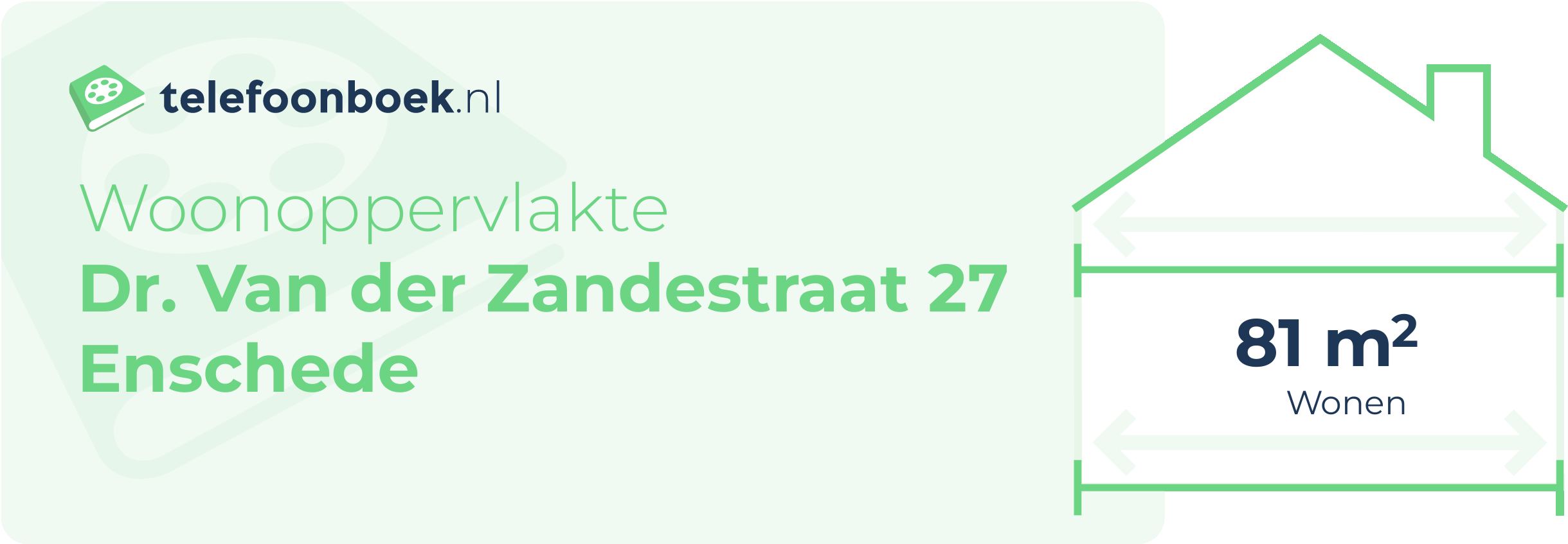 Woonoppervlakte Dr. Van Der Zandestraat 27 Enschede