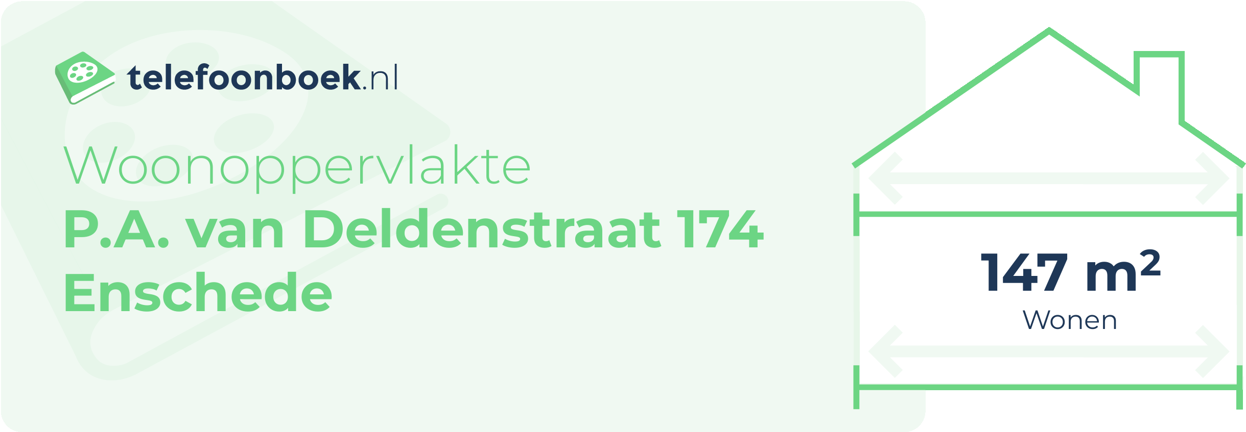 Woonoppervlakte P.A. Van Deldenstraat 174 Enschede