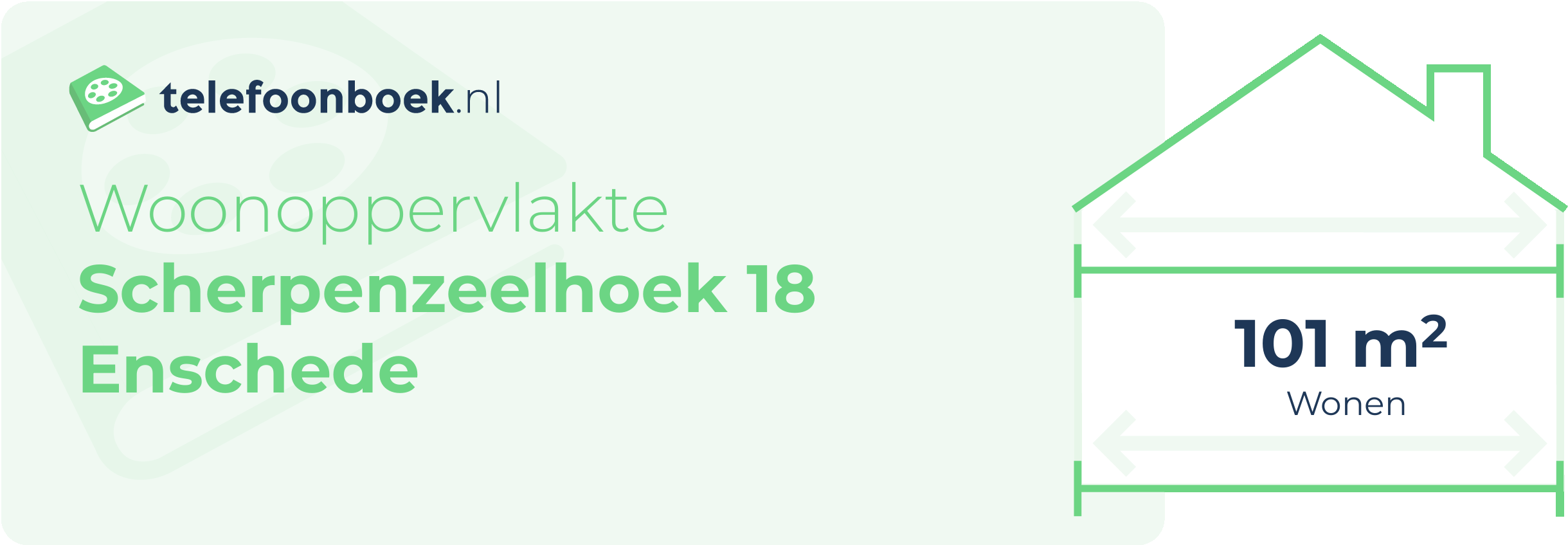 Woonoppervlakte Scherpenzeelhoek 18 Enschede