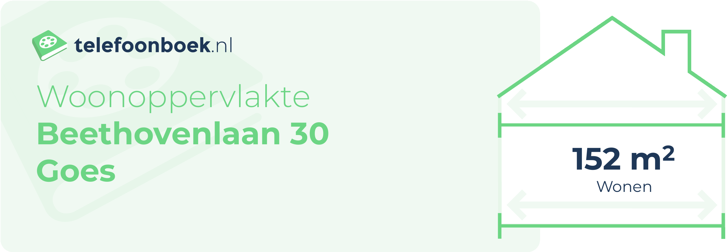 Woonoppervlakte Beethovenlaan 30 Goes