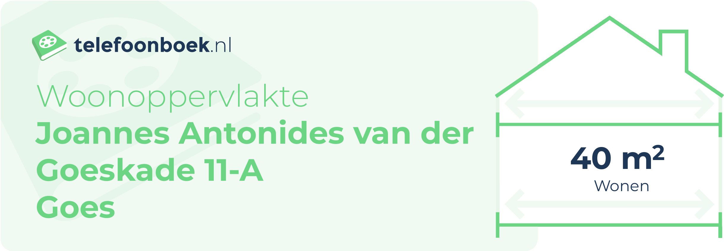 Woonoppervlakte Joannes Antonides Van Der Goeskade 11-A Goes