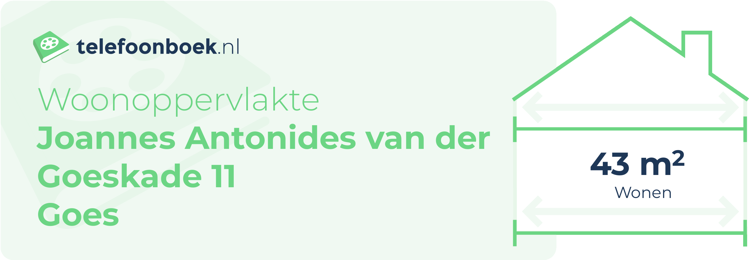 Woonoppervlakte Joannes Antonides Van Der Goeskade 11 Goes