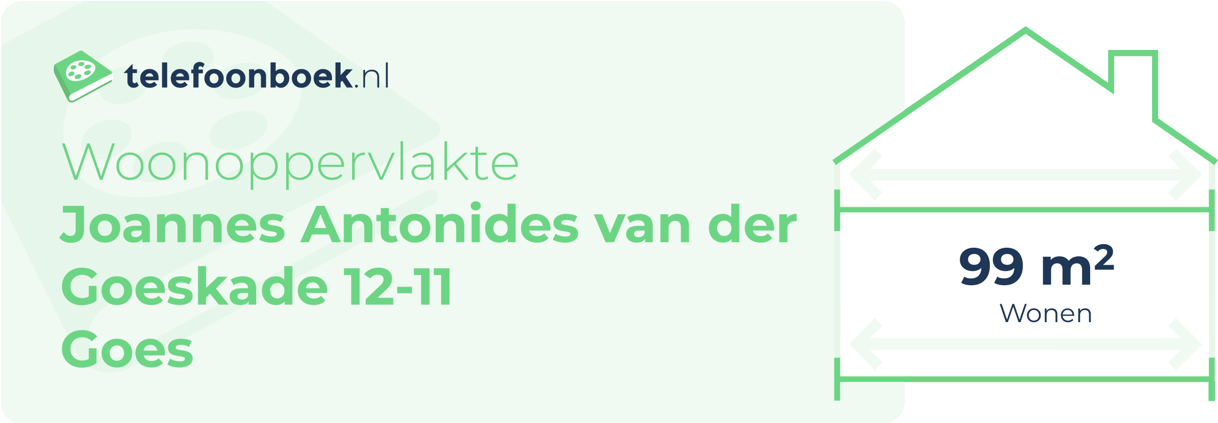 Woonoppervlakte Joannes Antonides Van Der Goeskade 12-11 Goes