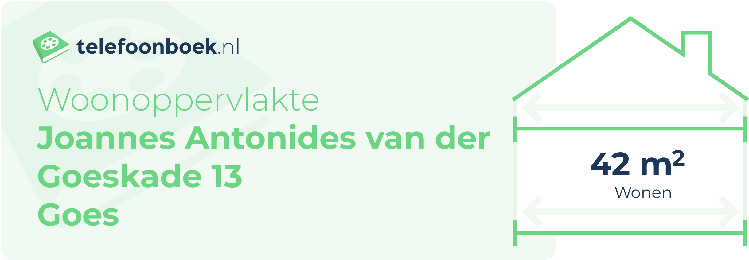 Woonoppervlakte Joannes Antonides Van Der Goeskade 13 Goes