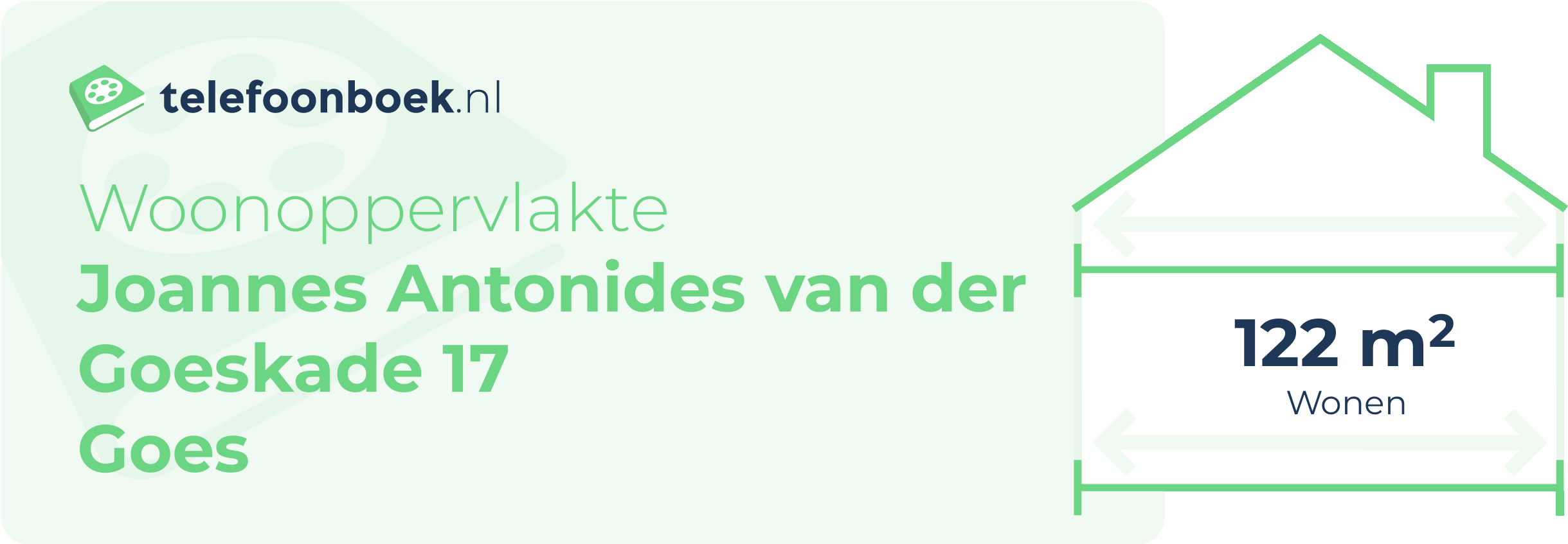 Woonoppervlakte Joannes Antonides Van Der Goeskade 17 Goes