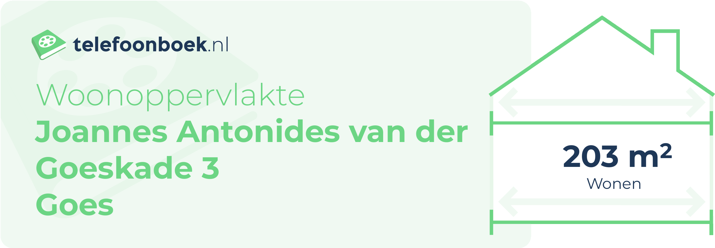Woonoppervlakte Joannes Antonides Van Der Goeskade 3 Goes