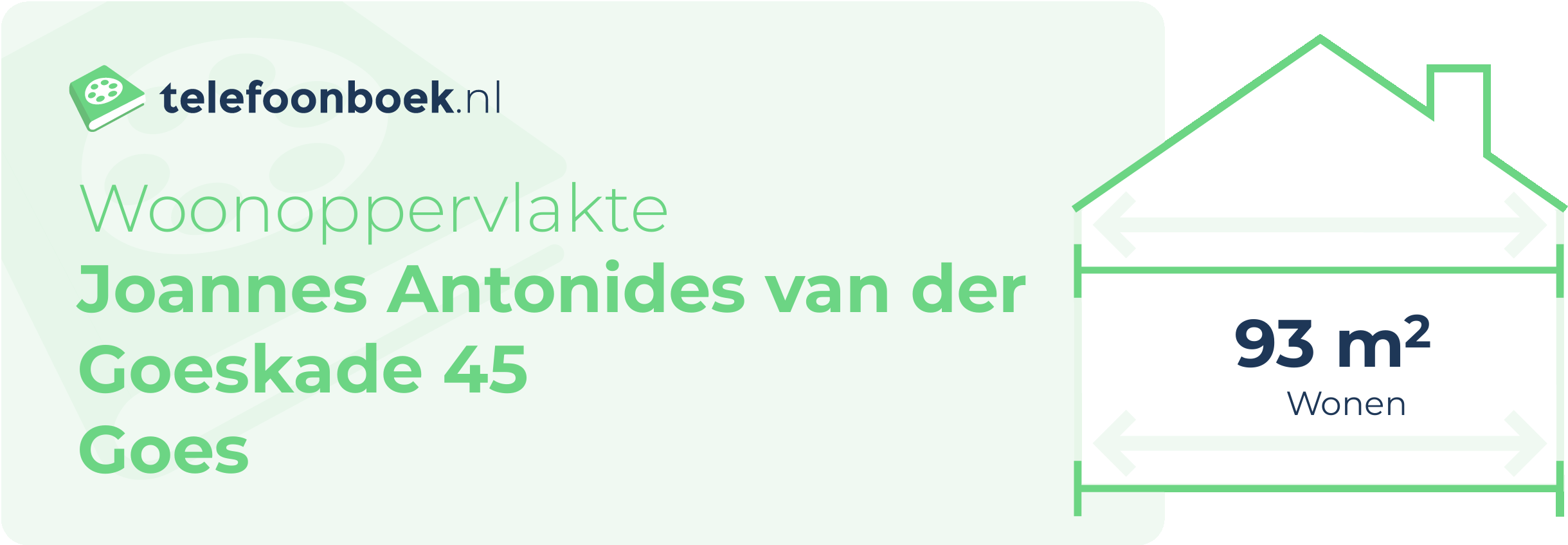 Woonoppervlakte Joannes Antonides Van Der Goeskade 45 Goes