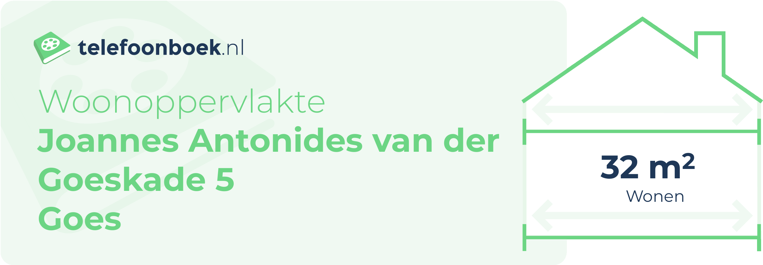 Woonoppervlakte Joannes Antonides Van Der Goeskade 5 Goes