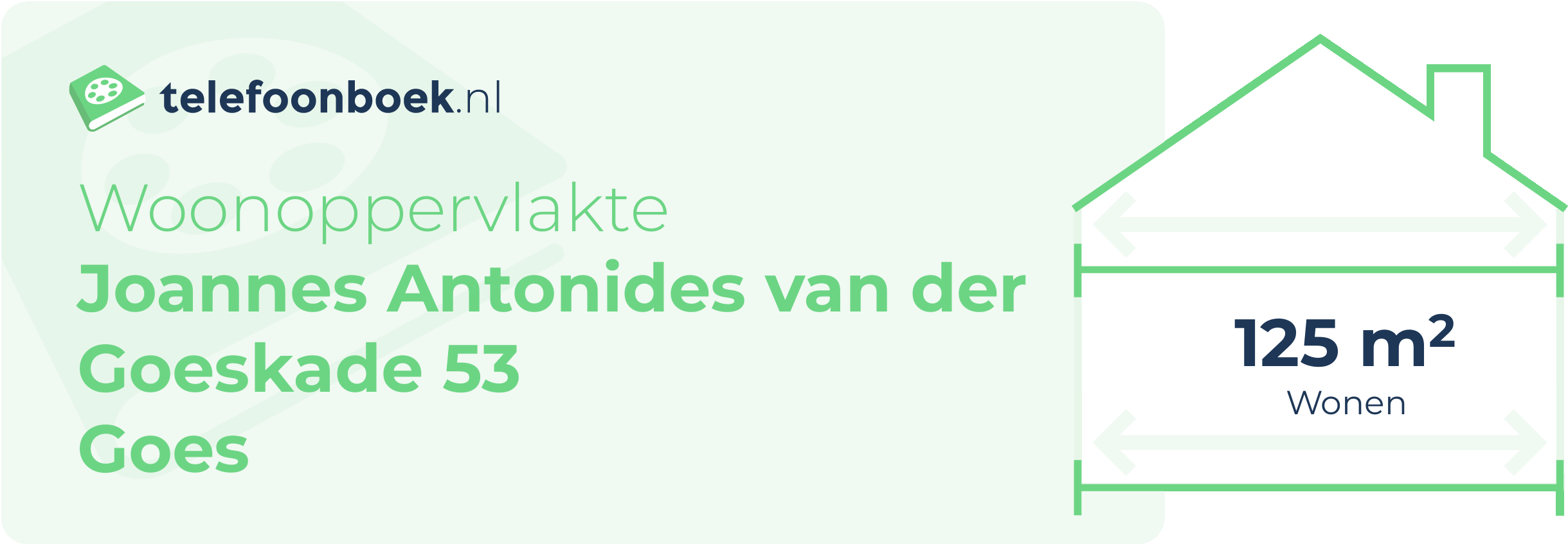 Woonoppervlakte Joannes Antonides Van Der Goeskade 53 Goes