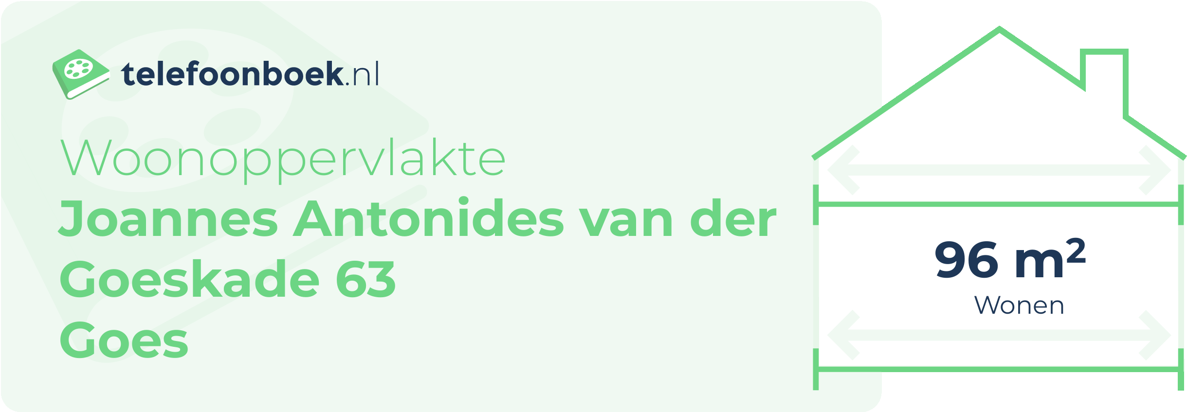 Woonoppervlakte Joannes Antonides Van Der Goeskade 63 Goes