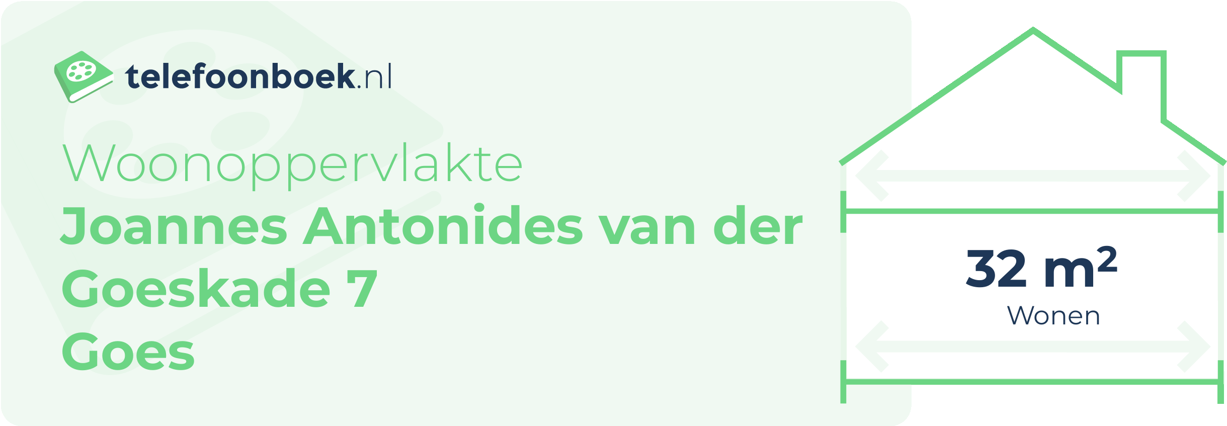 Woonoppervlakte Joannes Antonides Van Der Goeskade 7 Goes