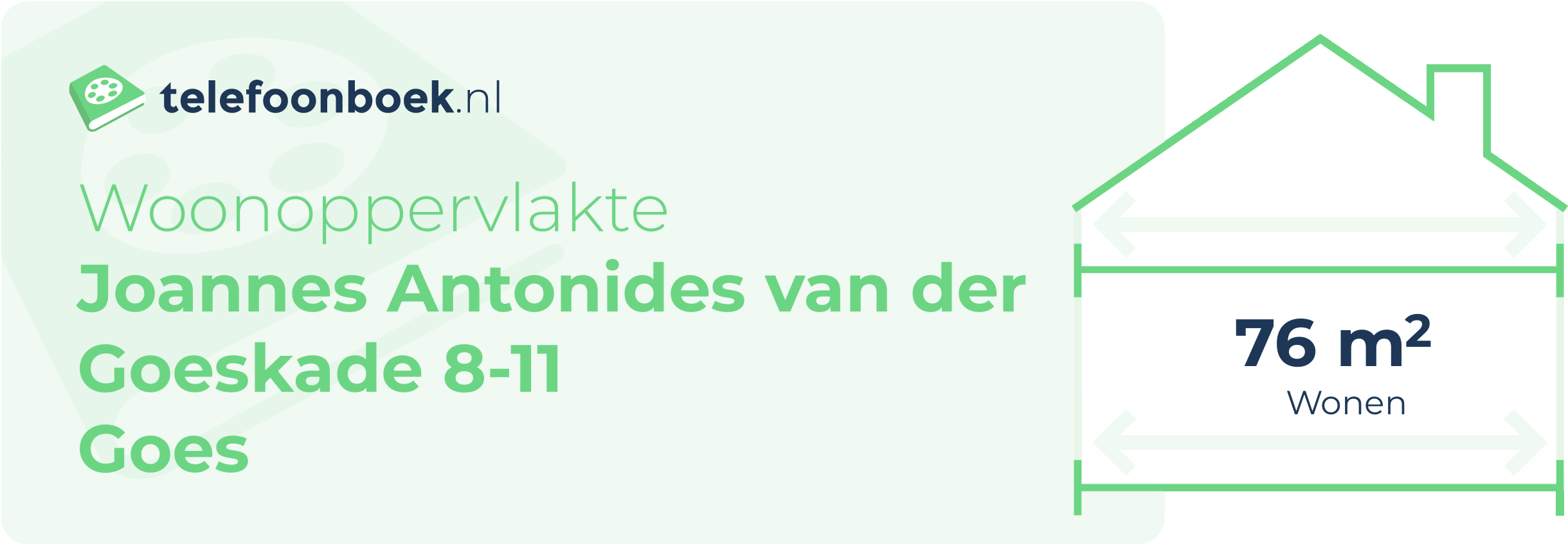 Woonoppervlakte Joannes Antonides Van Der Goeskade 8-11 Goes