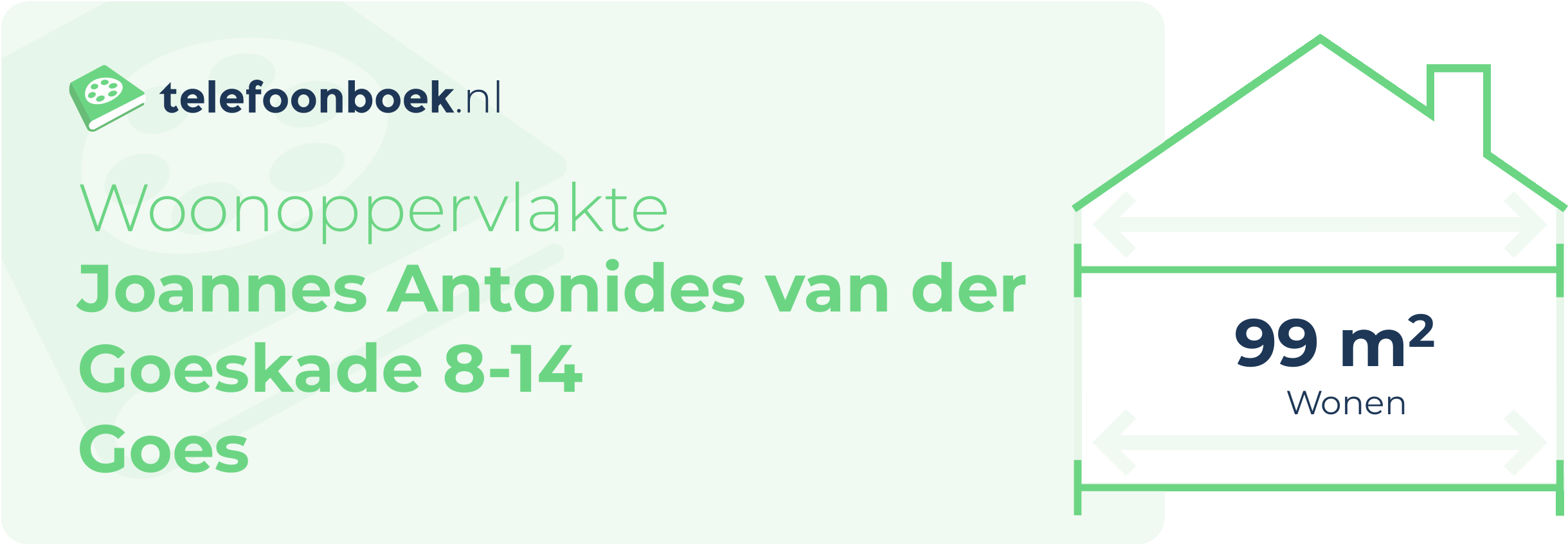 Woonoppervlakte Joannes Antonides Van Der Goeskade 8-14 Goes