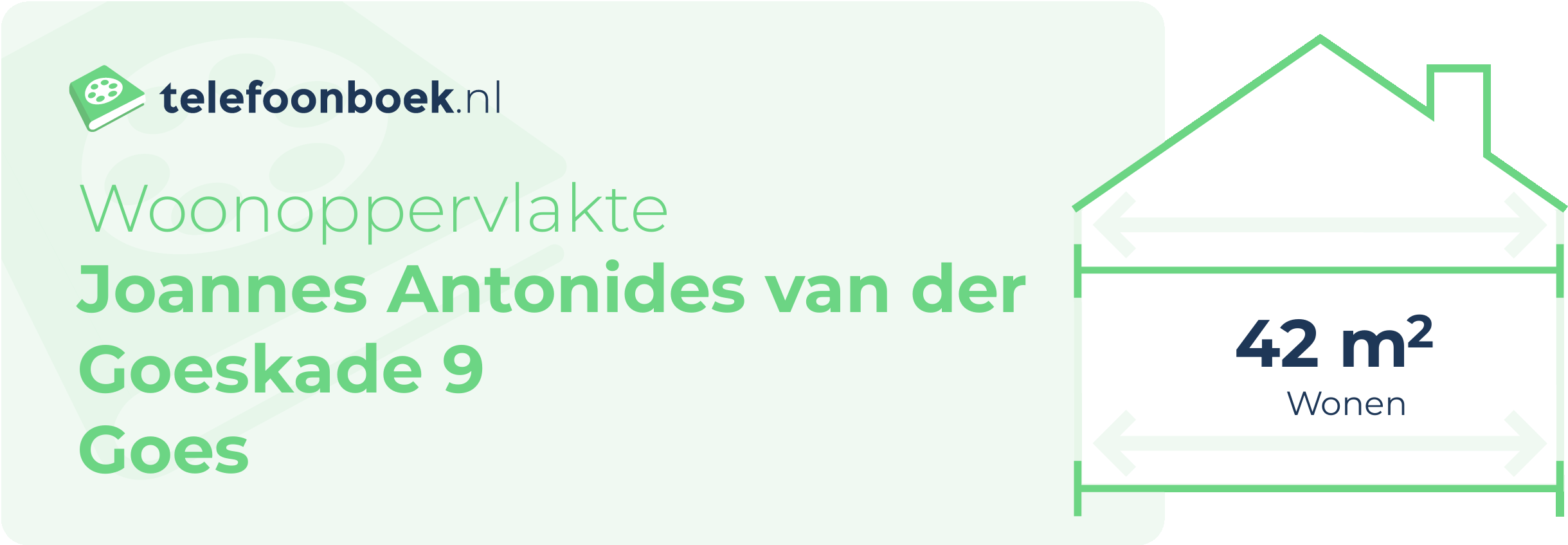 Woonoppervlakte Joannes Antonides Van Der Goeskade 9 Goes