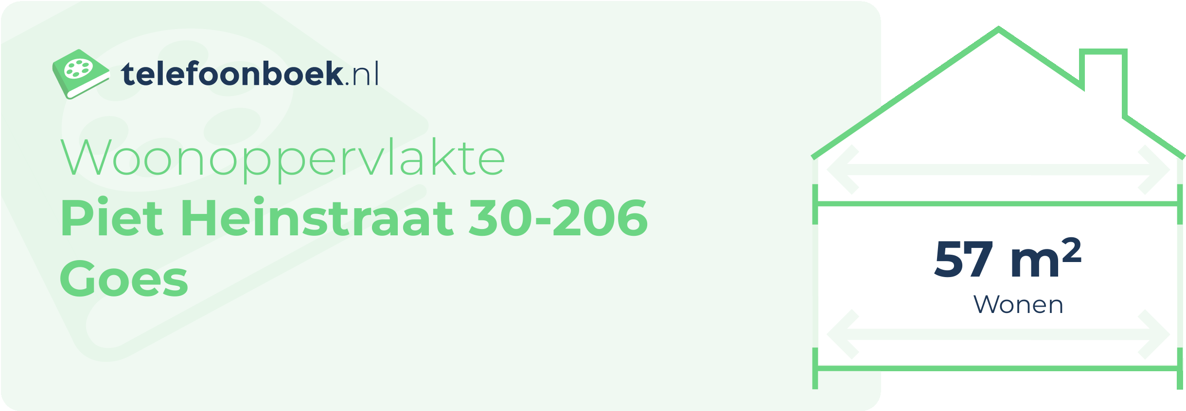 Woonoppervlakte Piet Heinstraat 30-206 Goes