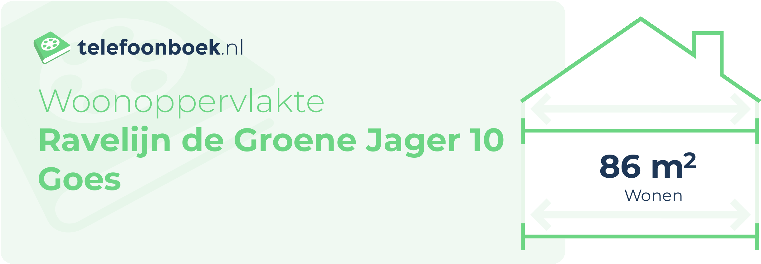 Woonoppervlakte Ravelijn De Groene Jager 10 Goes