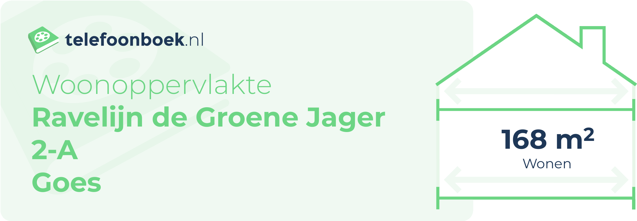 Woonoppervlakte Ravelijn De Groene Jager 2-A Goes