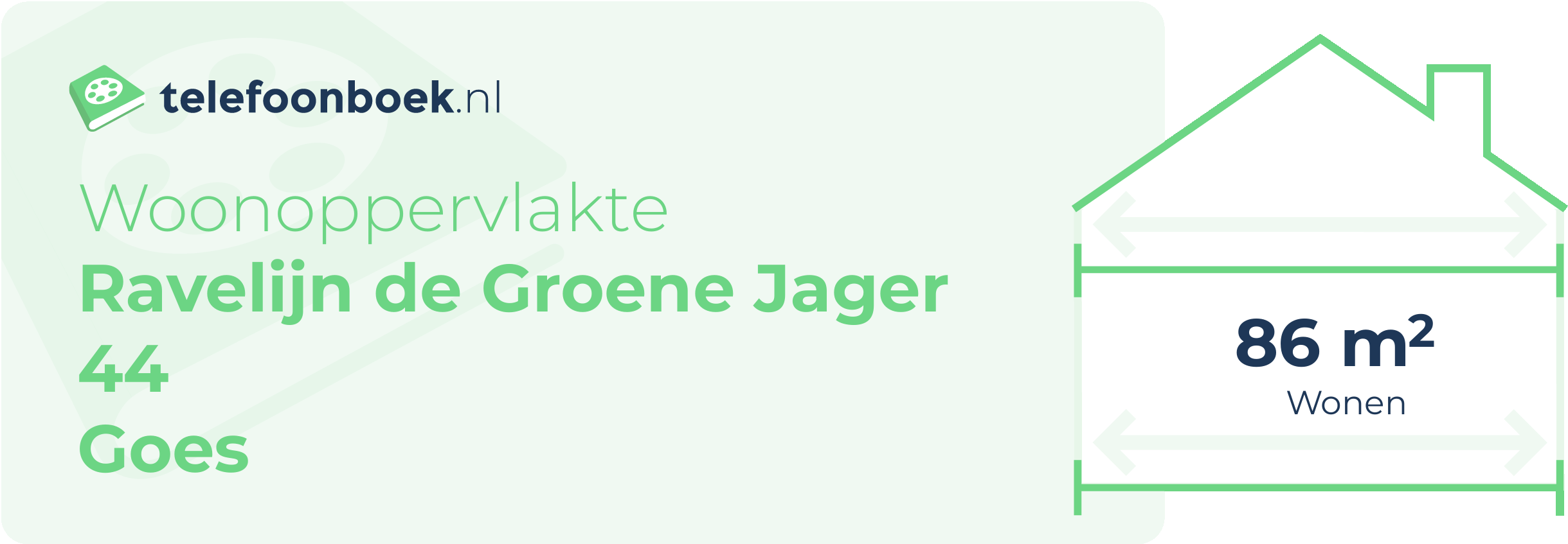Woonoppervlakte Ravelijn De Groene Jager 44 Goes