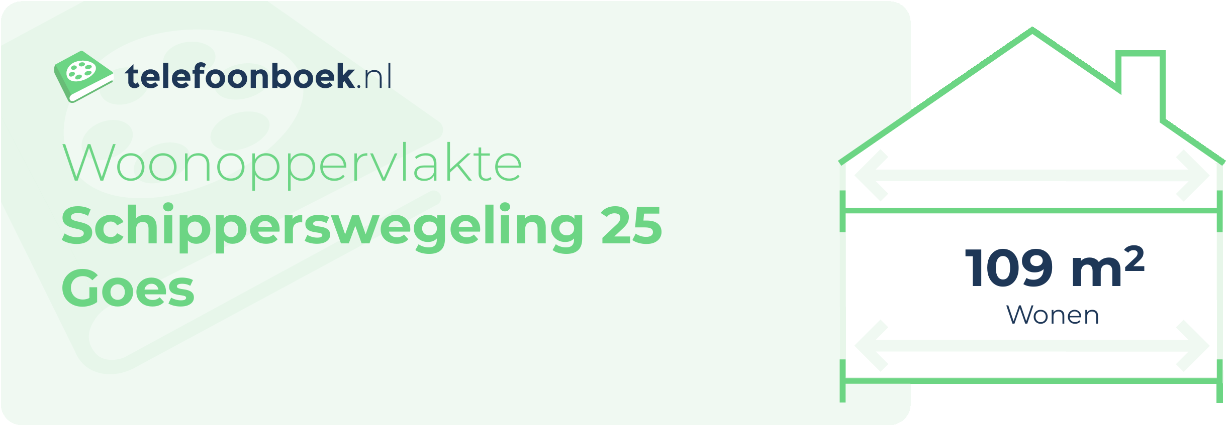 Woonoppervlakte Schipperswegeling 25 Goes