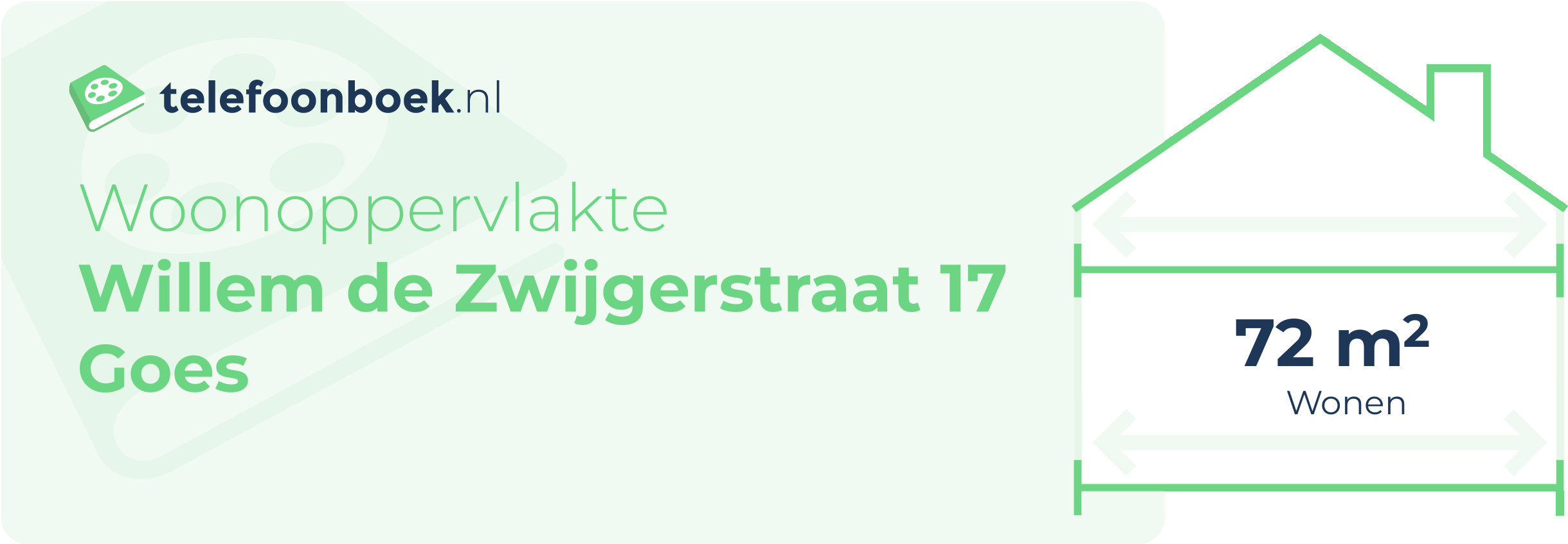 Woonoppervlakte Willem De Zwijgerstraat 17 Goes