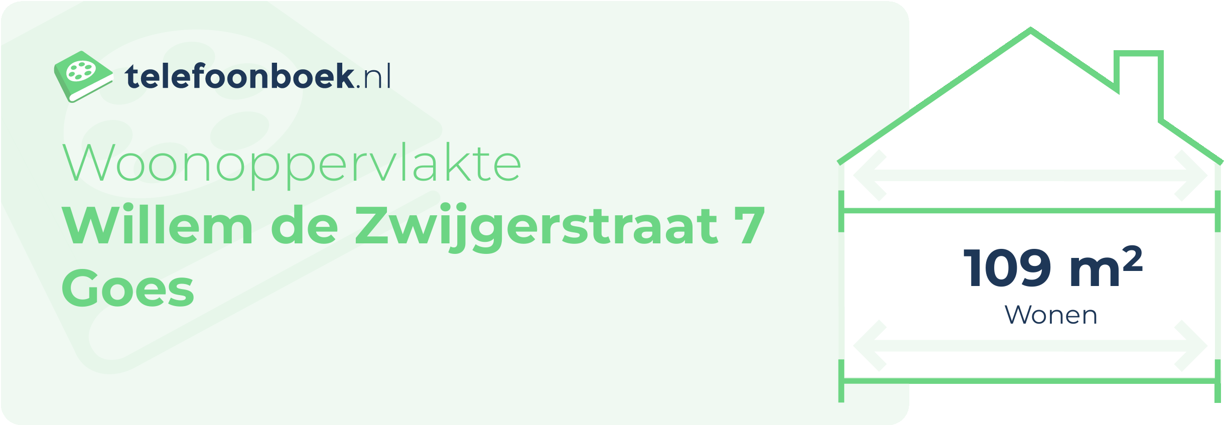 Woonoppervlakte Willem De Zwijgerstraat 7 Goes