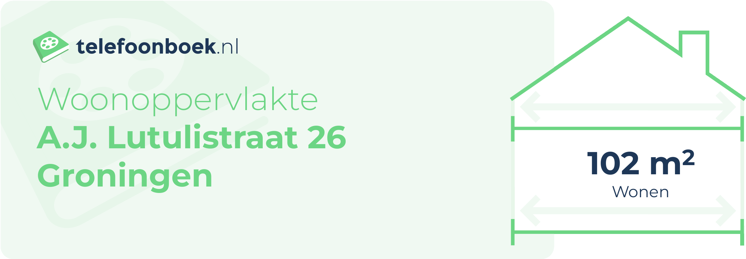 Woonoppervlakte A.J. Lutulistraat 26 Groningen