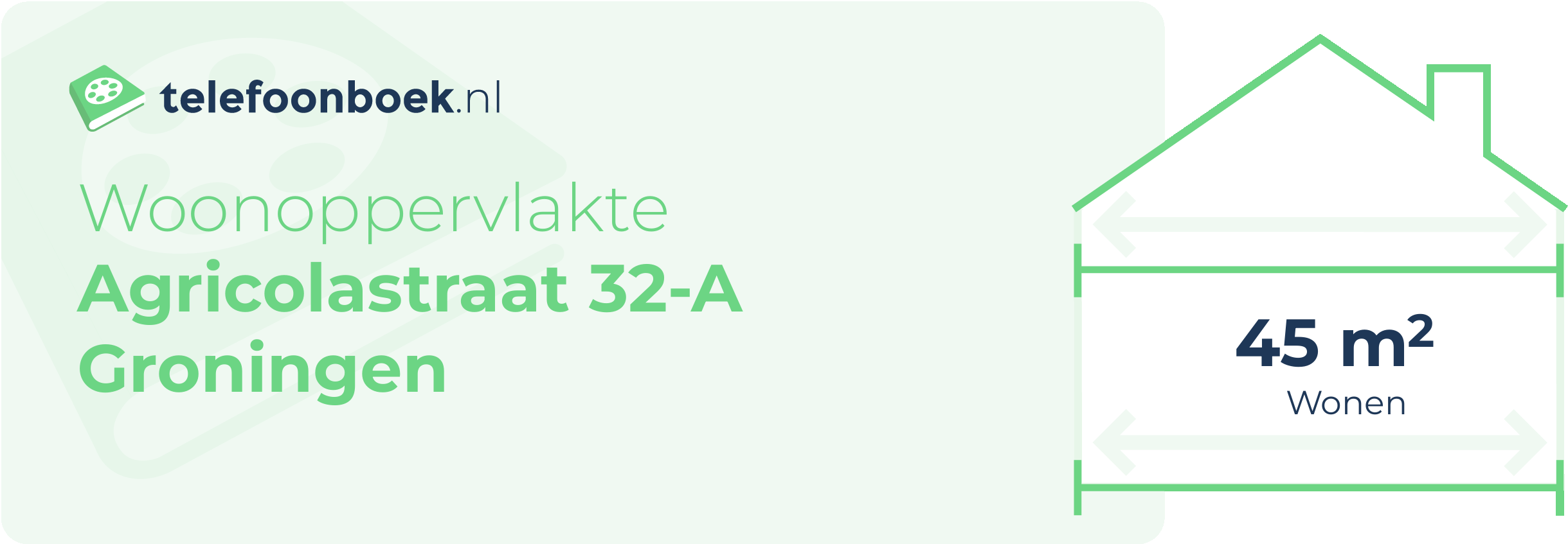 Woonoppervlakte Agricolastraat 32-A Groningen