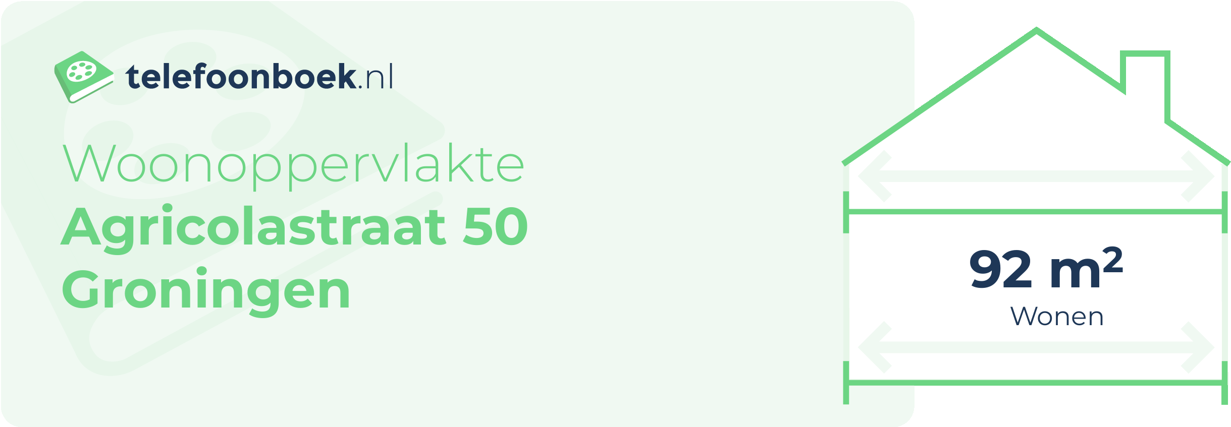 Woonoppervlakte Agricolastraat 50 Groningen