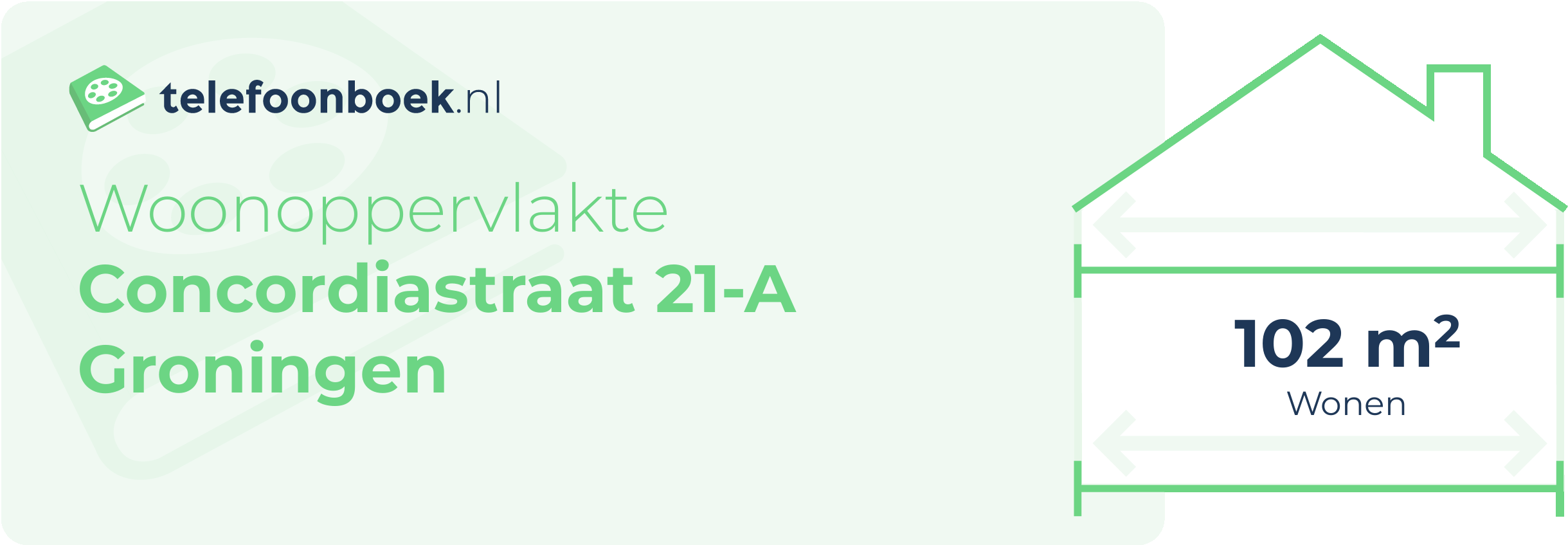 Woonoppervlakte Concordiastraat 21-A Groningen