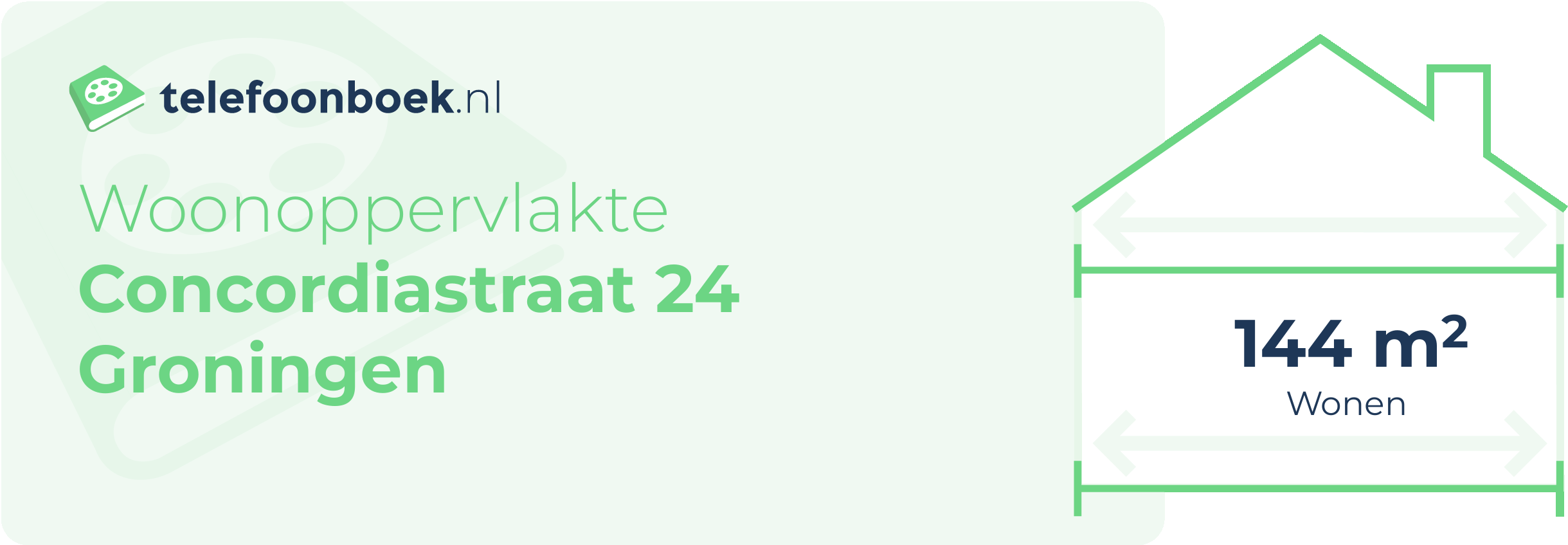 Woonoppervlakte Concordiastraat 24 Groningen