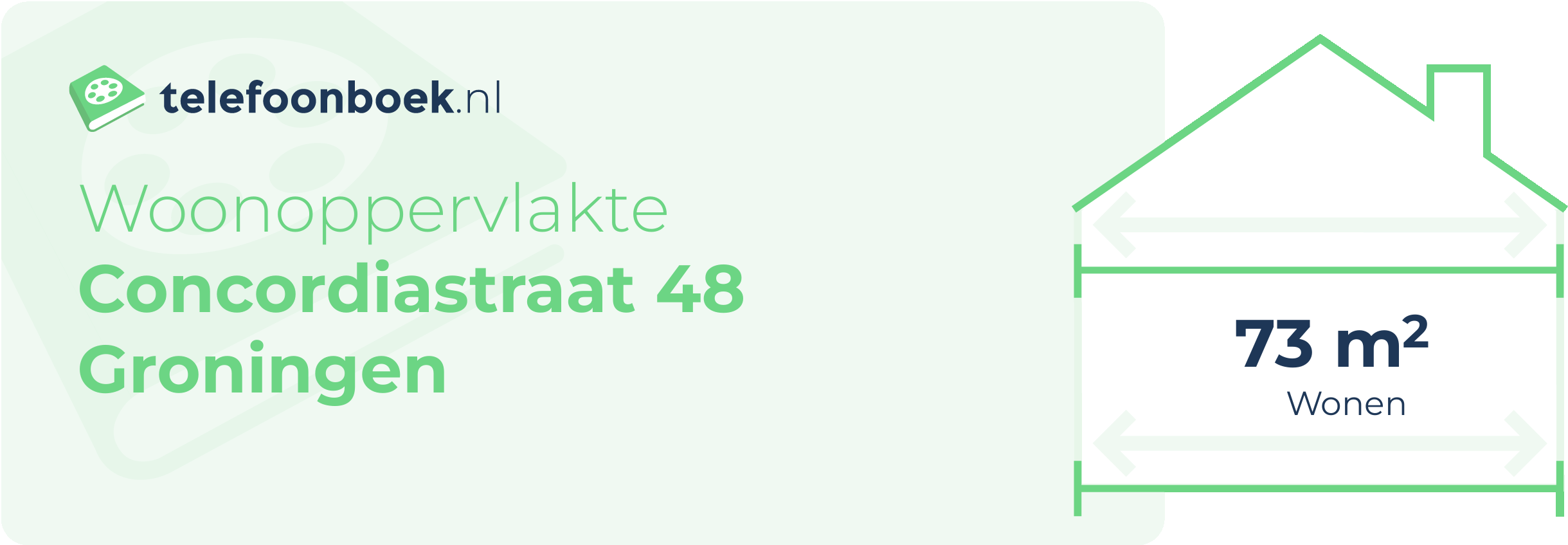 Woonoppervlakte Concordiastraat 48 Groningen