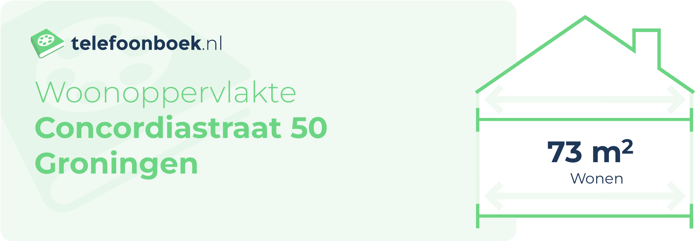 Woonoppervlakte Concordiastraat 50 Groningen