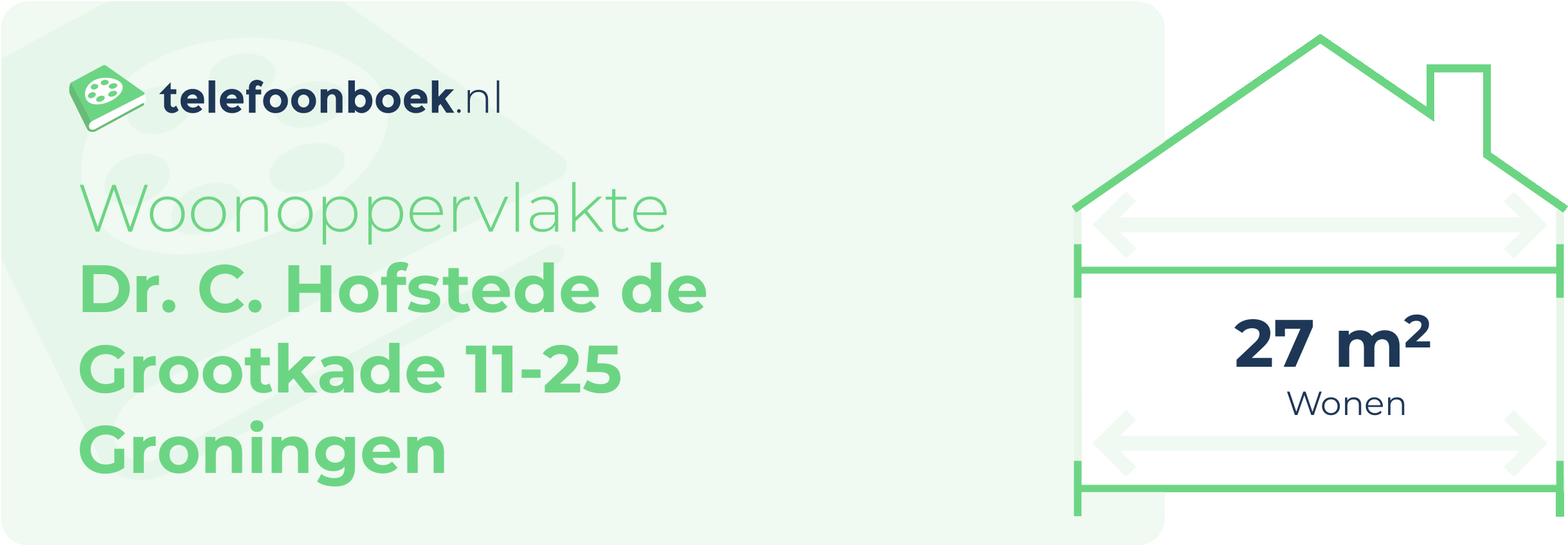 Woonoppervlakte Dr. C. Hofstede De Grootkade 11-25 Groningen