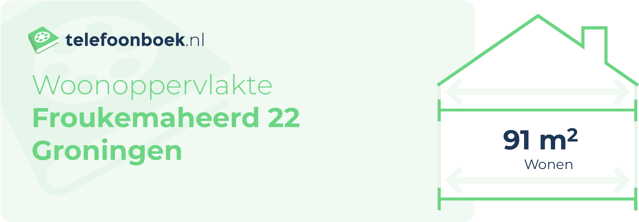 Woonoppervlakte Froukemaheerd 22 Groningen