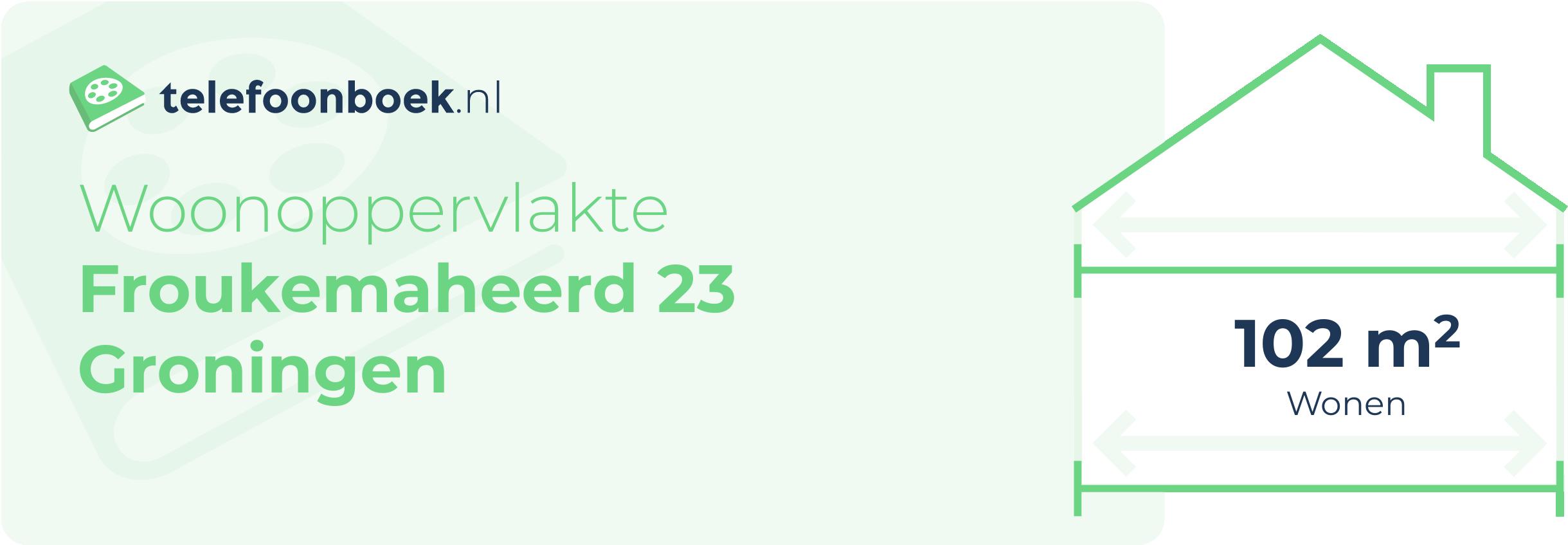 Woonoppervlakte Froukemaheerd 23 Groningen