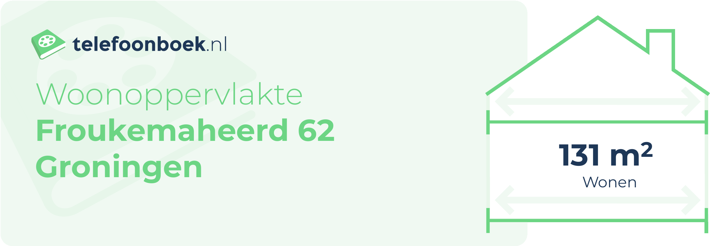 Woonoppervlakte Froukemaheerd 62 Groningen