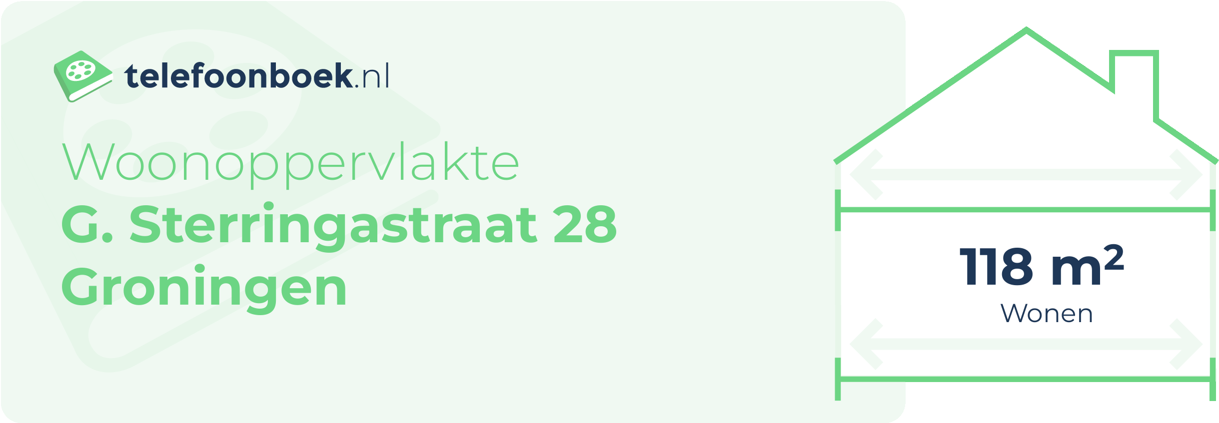 Woonoppervlakte G. Sterringastraat 28 Groningen