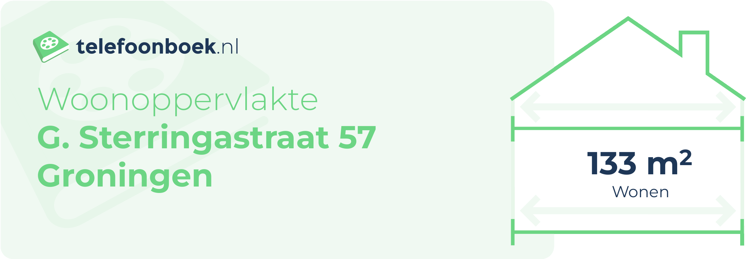 Woonoppervlakte G. Sterringastraat 57 Groningen