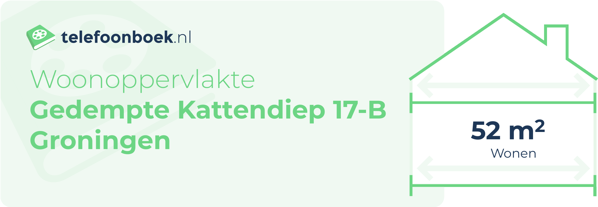 Woonoppervlakte Gedempte Kattendiep 17-B Groningen