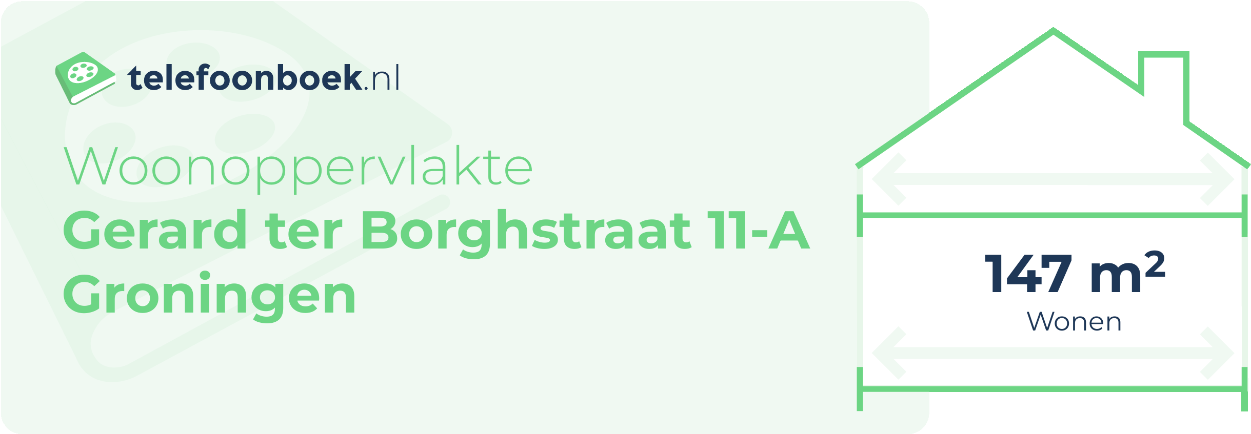 Woonoppervlakte Gerard Ter Borghstraat 11-A Groningen