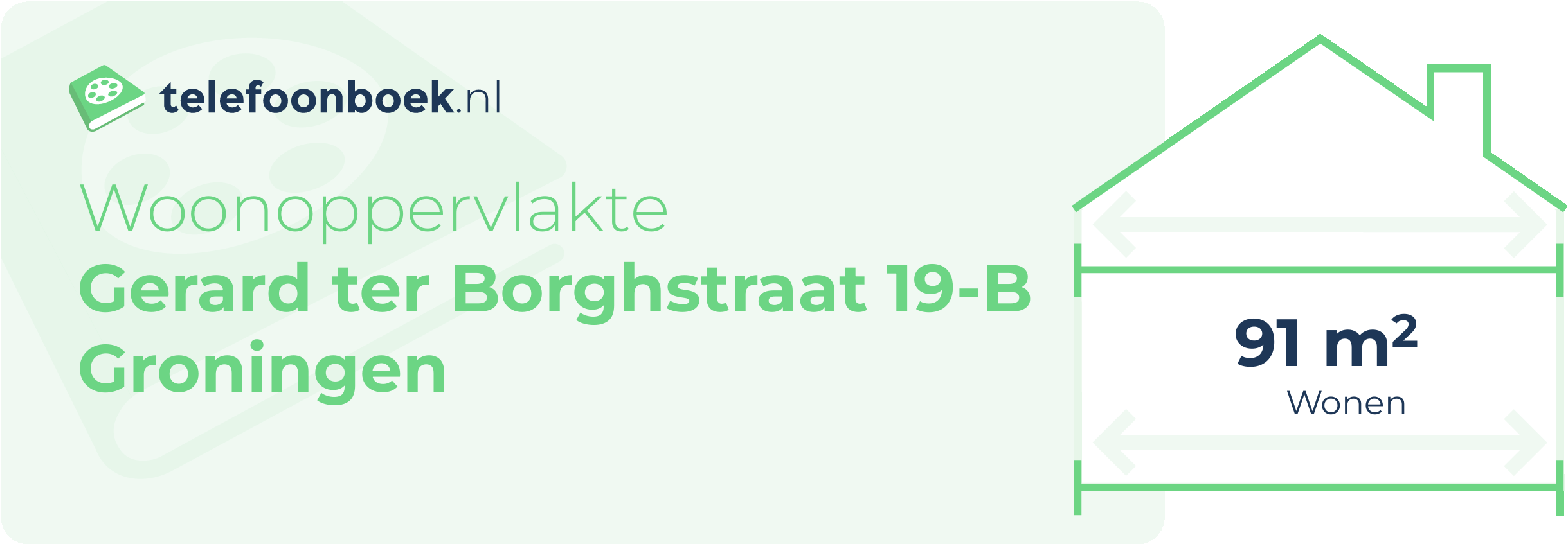 Woonoppervlakte Gerard Ter Borghstraat 19-B Groningen