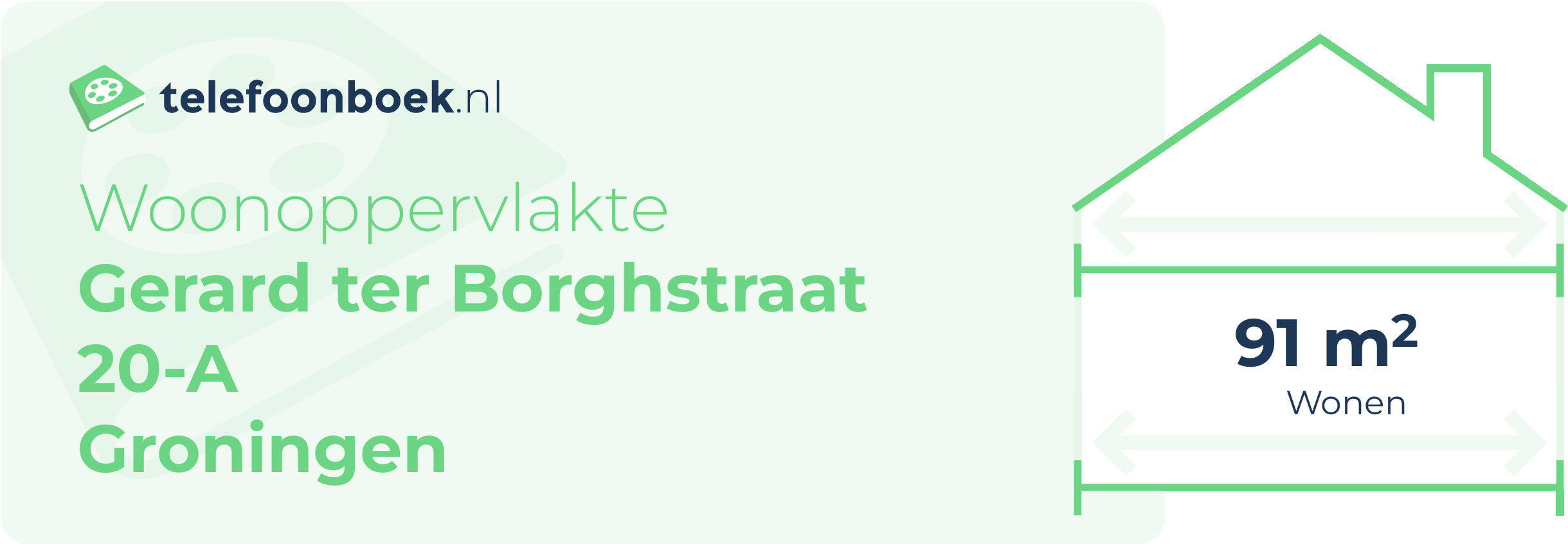 Woonoppervlakte Gerard Ter Borghstraat 20-A Groningen