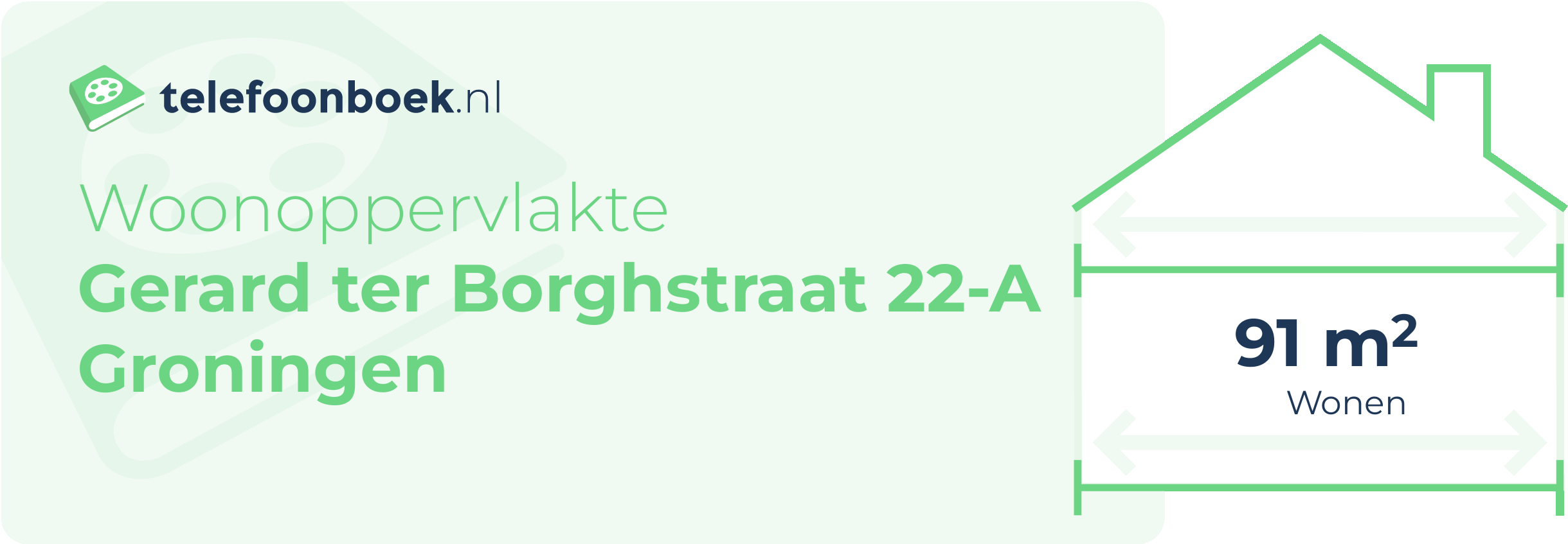 Woonoppervlakte Gerard Ter Borghstraat 22-A Groningen