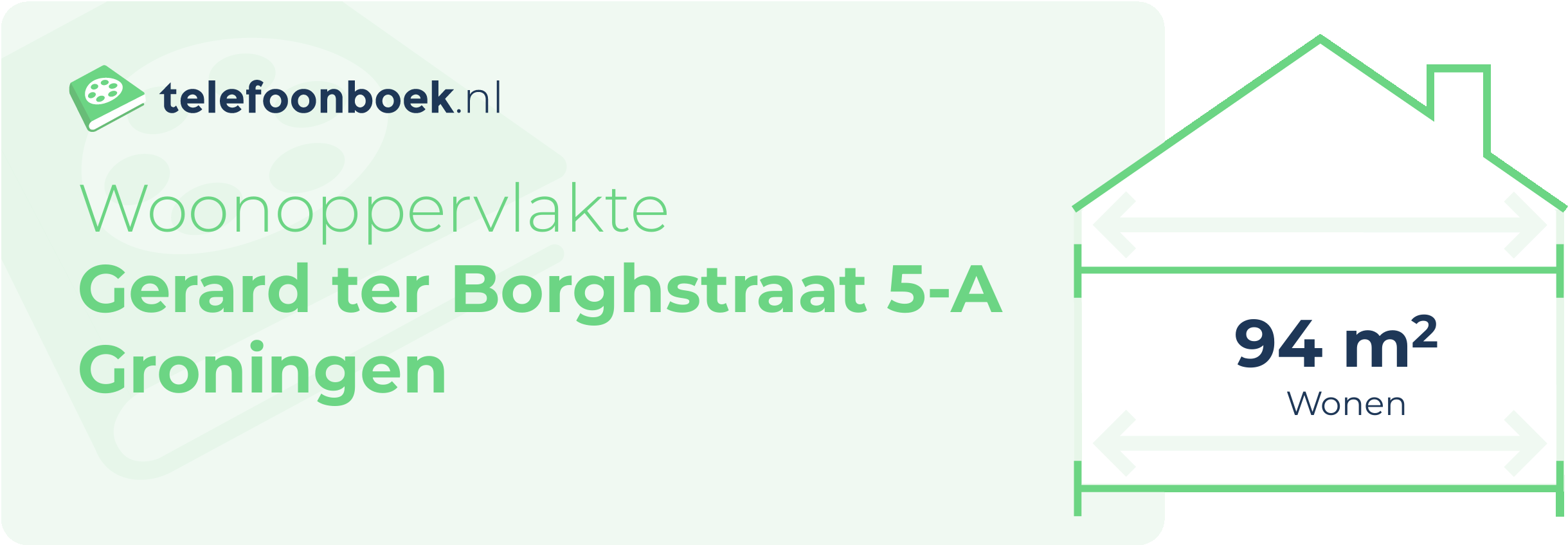 Woonoppervlakte Gerard Ter Borghstraat 5-A Groningen