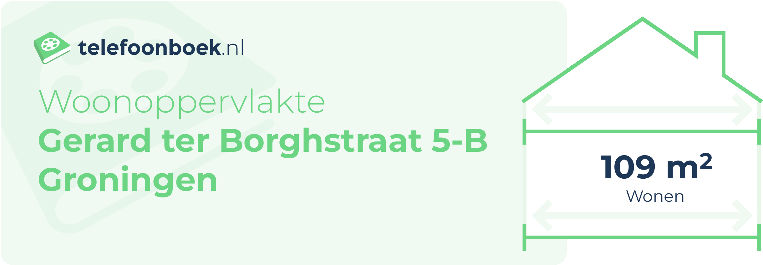 Woonoppervlakte Gerard Ter Borghstraat 5-B Groningen