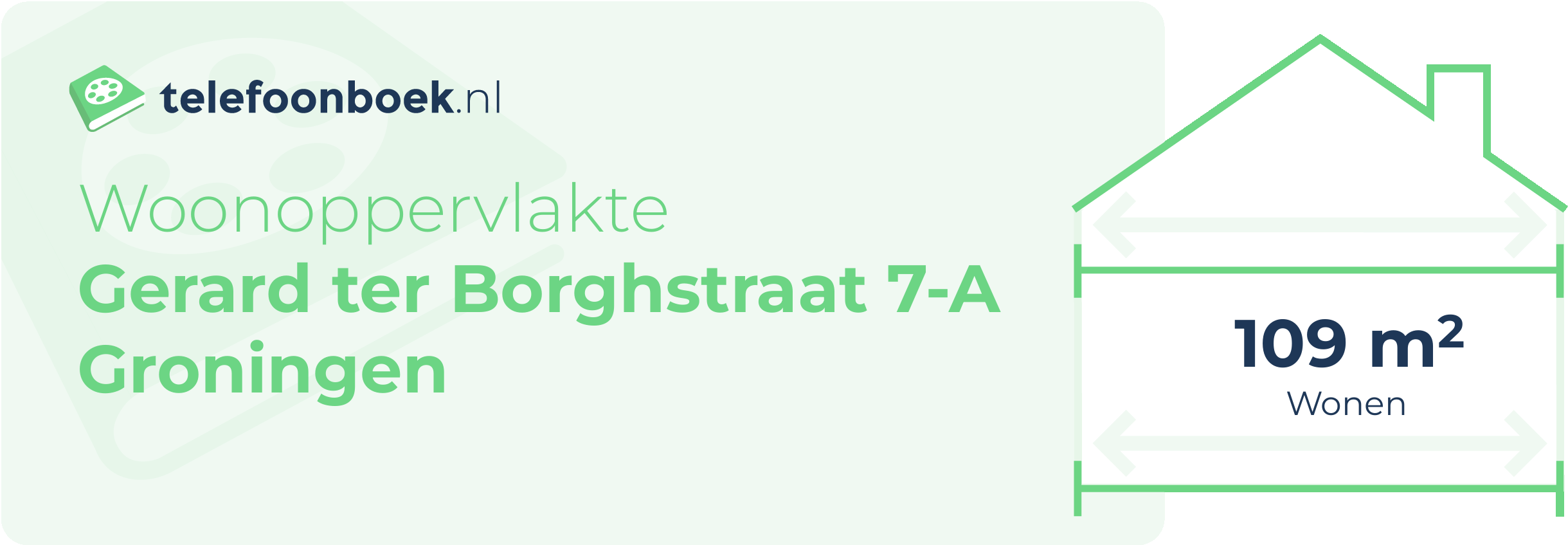 Woonoppervlakte Gerard Ter Borghstraat 7-A Groningen